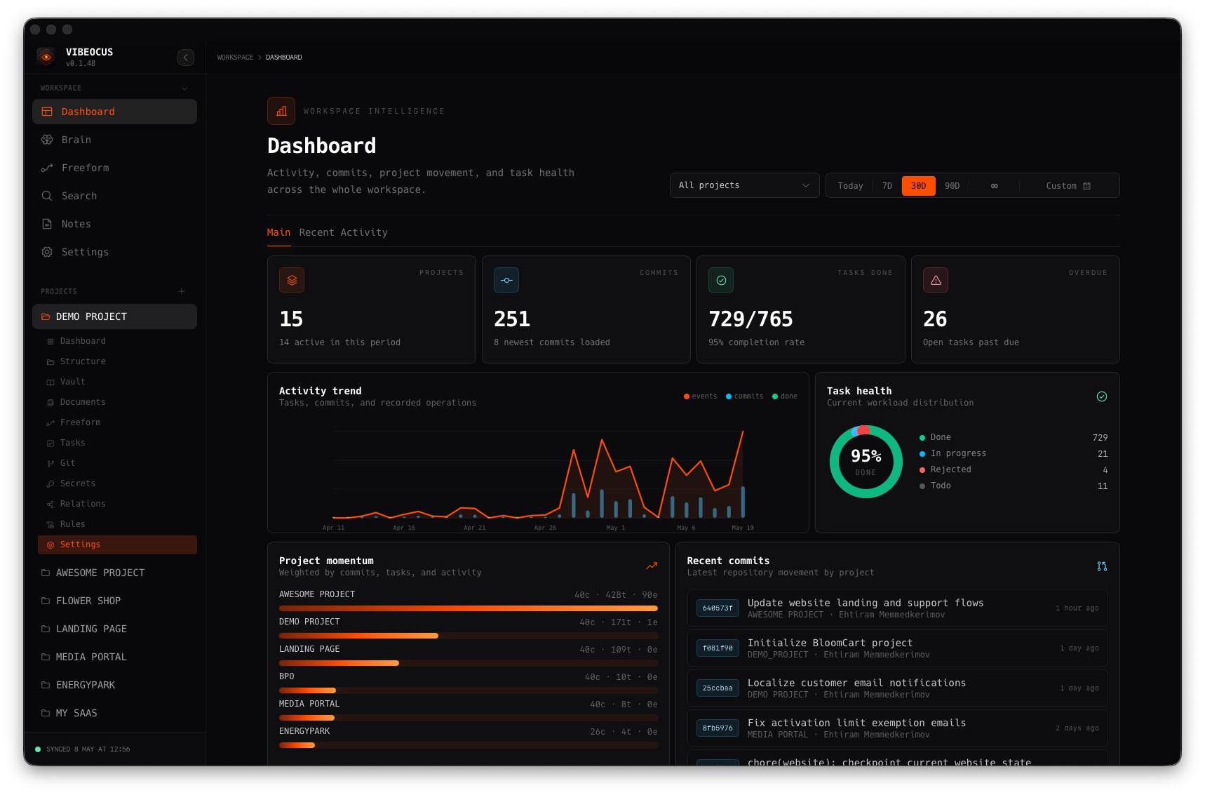 Vibeocus desktop workspace preview